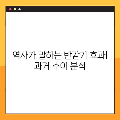비트코인 반감기 효과, 가치 상승은 현실? 전망 분석 및 투자 전략 | 비트코인, 반감기, 가격 전망, 투자