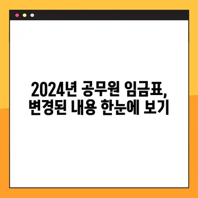 2024년 공무원 임금표 완벽 정리 |  직렬별,  호봉별  급여  모두  확인!