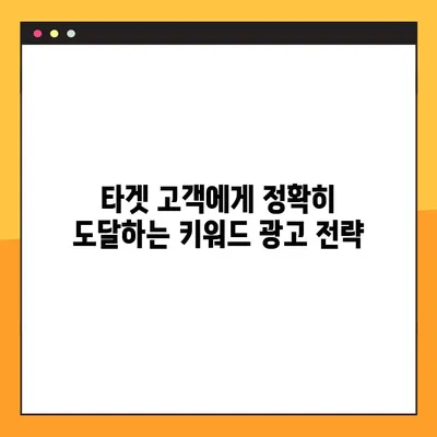 네이버 블로그광고 노출 최적화| 키워드 전략으로 효과 높이기 | 블로그 마케팅, 광고 효율, 노출 증진
