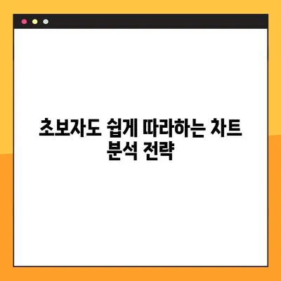 야간 선물옵션 코스피 200 차트 분석| 초보자를 위한 완벽 가이드 | 전략, 지표, 실전팁