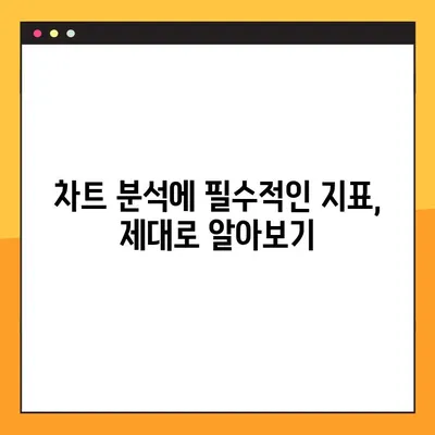 야간 선물옵션 코스피 200 차트 분석| 초보자를 위한 완벽 가이드 | 전략, 지표, 실전팁
