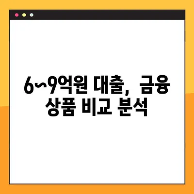 6~9억원 정책 대출 종료, 이제 어떻게? | 대출 대안, 금융 상품 비교, 전문가 조언