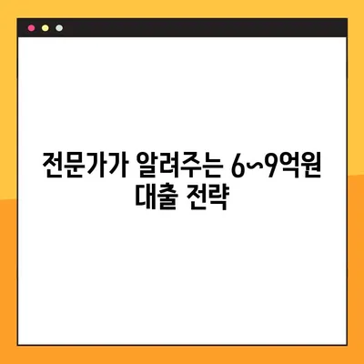 6~9억원 정책 대출 종료, 이제 어떻게? | 대출 대안, 금융 상품 비교, 전문가 조언