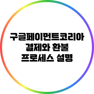구글페이먼트코리아 결제와 환불 프로세스 설명